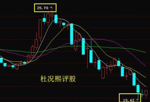隆平高科最新爆料消息,揭秘农业科技新突破与未来发展战略 第3张 隆平高科最新爆料消息,揭秘农业科技新突破与未来发展战略 第3张